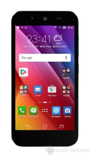 Ремонт Asus Live G500TG у Львові